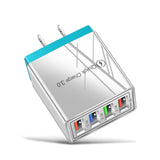 Quick Charge 3.0 USB Wall Adapter