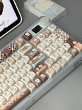 Siam Bakery Bluetooth Keycap – Cute Artisan Keyboard Accessory