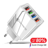 Quick Charge 3.0 USB Wall Adapter