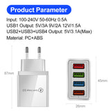 Quick Charge 3.0 USB Wall Adapter