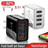 Quick Charge 3.0 USB Wall Adapter